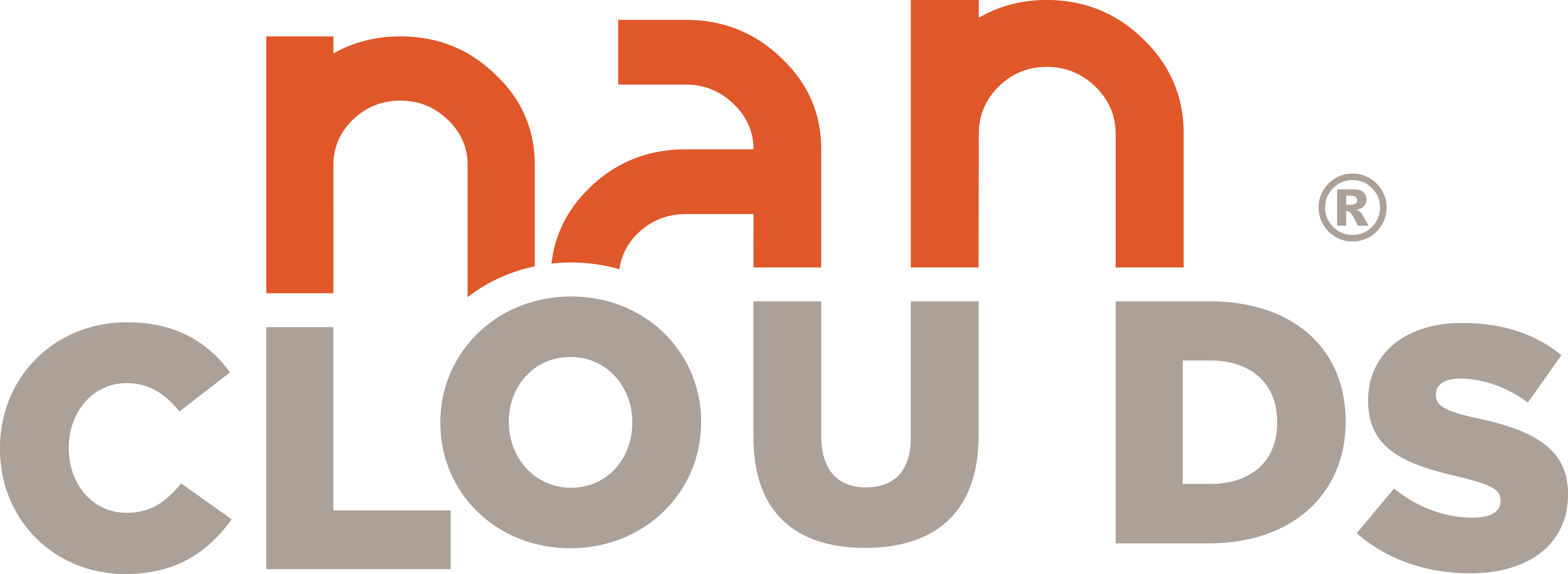 Nan Clouds Yazılım Sanayi ve Ticaret Limited Şirketi